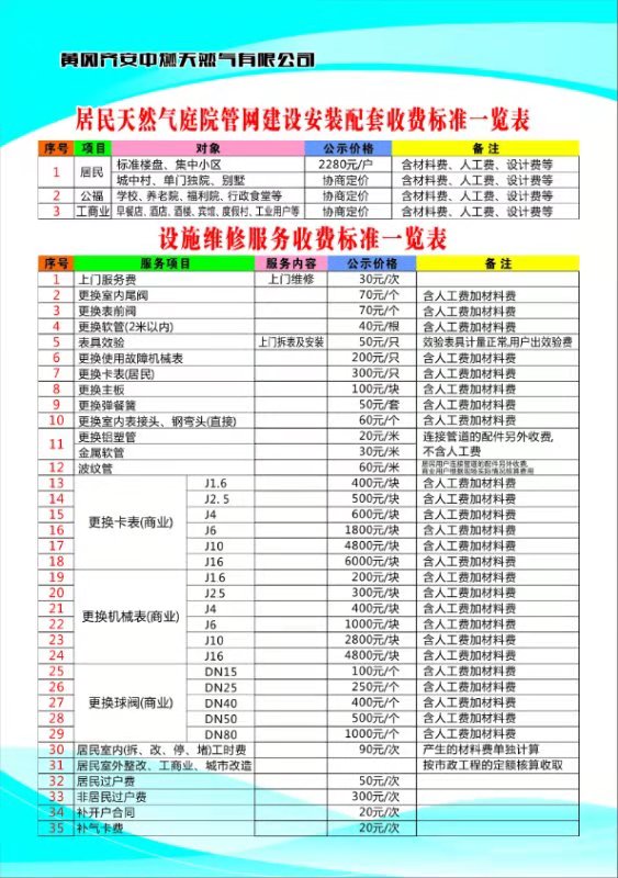 居民天然氣庭院管網(wǎng)建設(shè)安裝配套、設(shè)施維修服務(wù)收費(fèi)標(biāo)準(zhǔn)一覽表.jpg